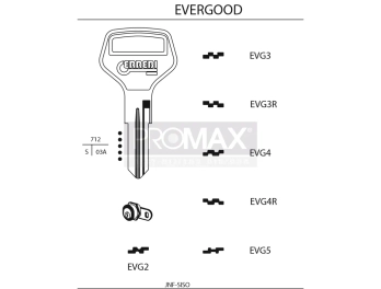 גלם תוצרת איטליה EVG4 Errebi