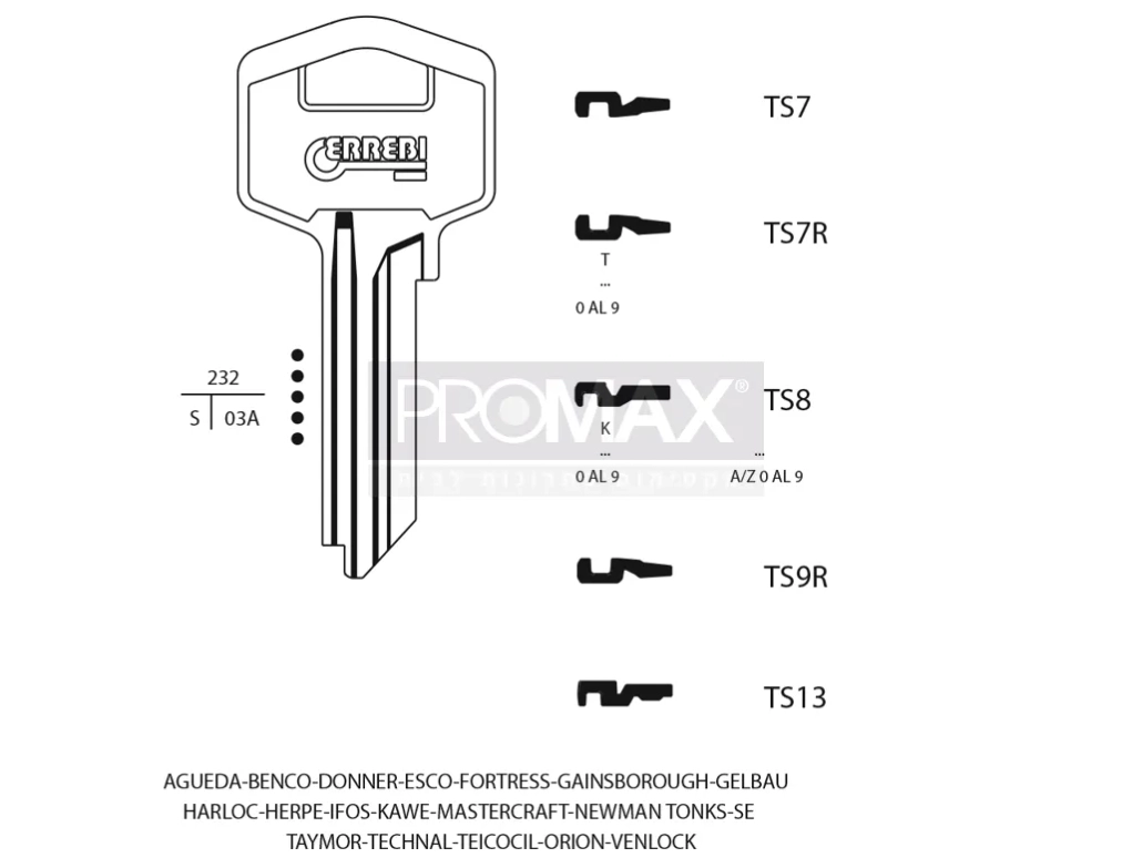 גלם תוצרת איטליה TS9R Errebi