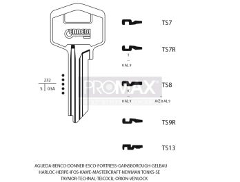 גלם תוצרת איטליה TS9R Errebi