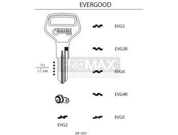 גלם תוצרת איטליה EVG4R Errebi