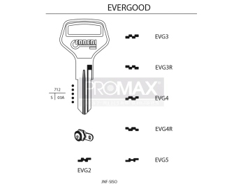 גלם תוצרת איטליה EVG3R Errebi