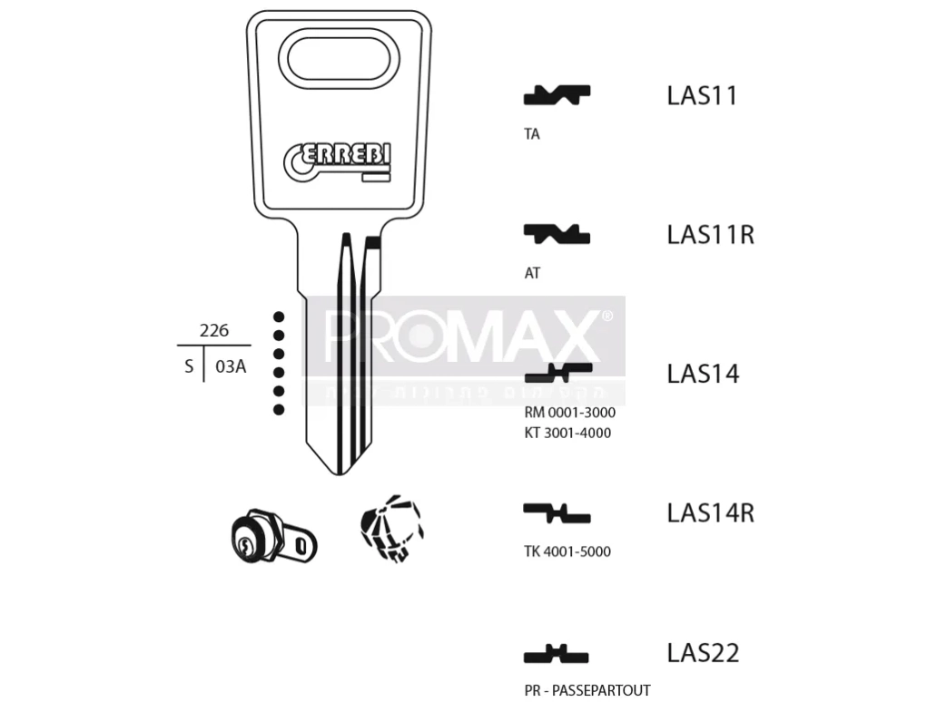 גלם תוצרת איטליה LAS14R Errebi