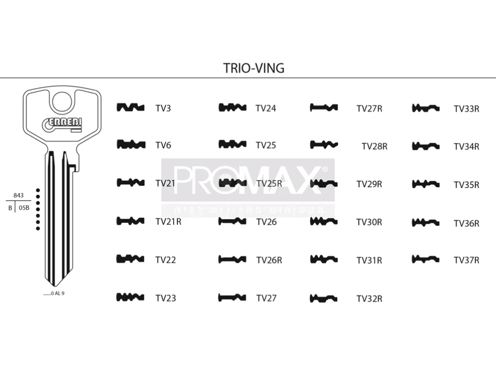 גלם תוצרת איטליה TV28R Errebi