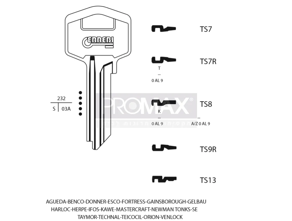 גלם תוצרת איטליה TS7 Errebi