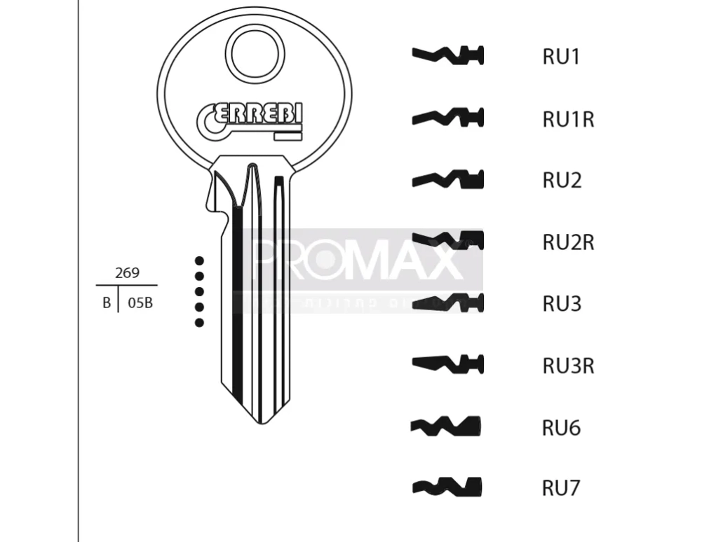 גלם תוצרת איטליה RU3R Errebi