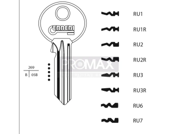 גלם תוצרת איטליה RU3R Errebi