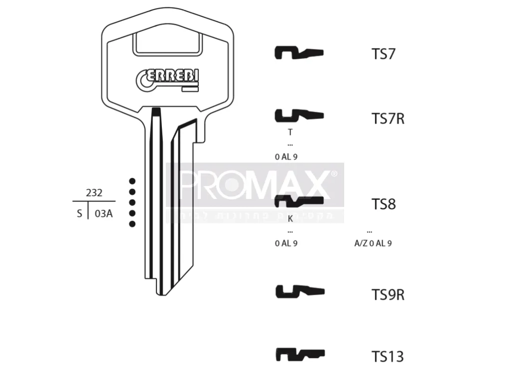 גלם תוצרת איטליה TS13 Errebi