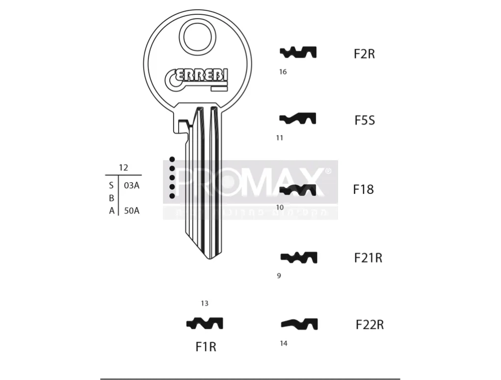 גלם תוצרת איטליה F5S פאב * Errebi