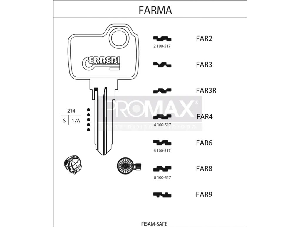 גלם תוצרת איטליה FAR9 Errebi
