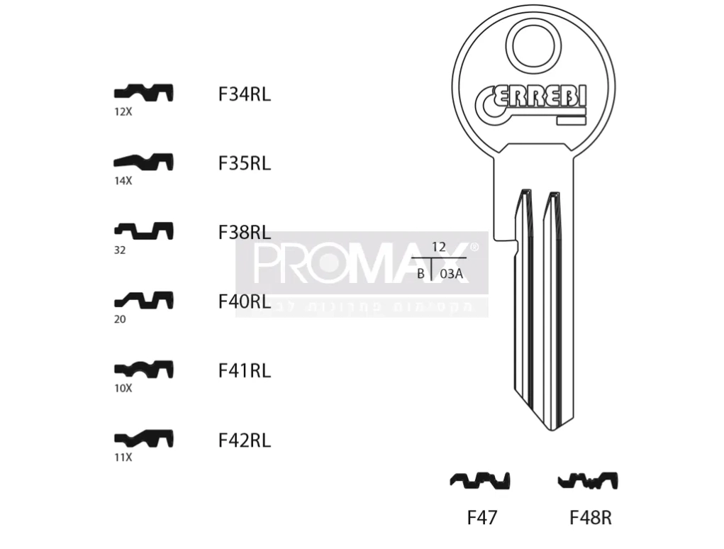 גלם תוצרת איטליה F41RL Errebi