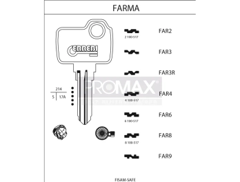 גלם תוצרת איטליה FAR3 *FAR-3* Errebi