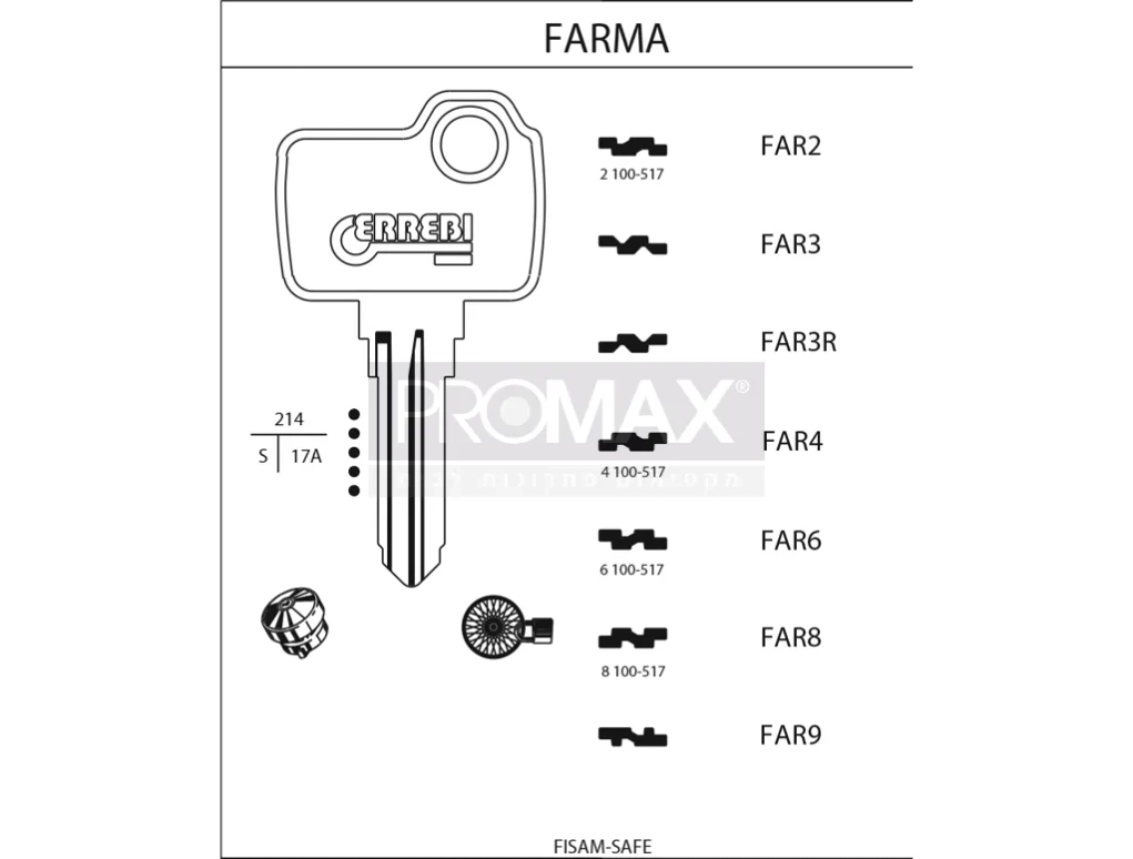 גלם תוצרת איטליה FAR3R *FAR-3D* Errebi