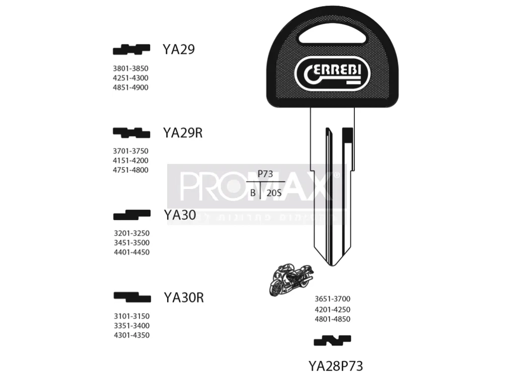 גלם תוצרת איטליה YA30R Errebi