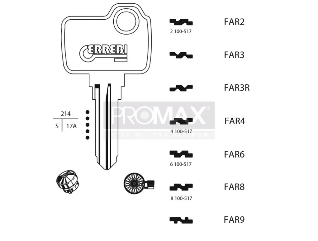 גלם תוצרת איטליה FAR4 Errebi