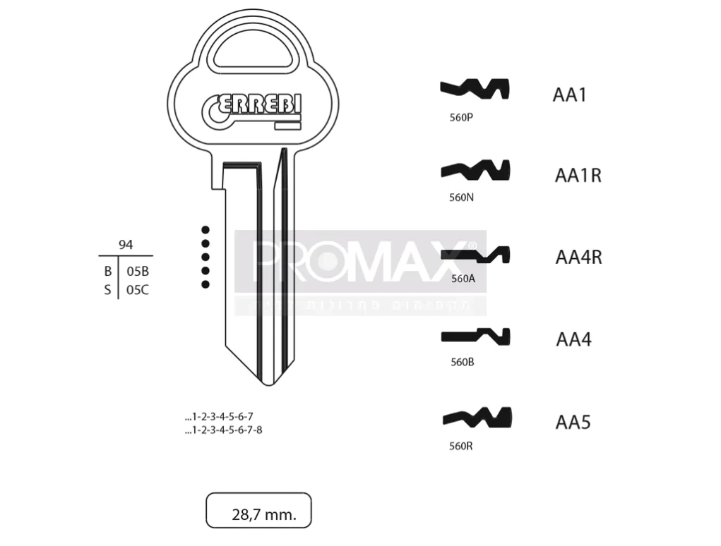 גלם תוצרת איטליה AA4R Errebi