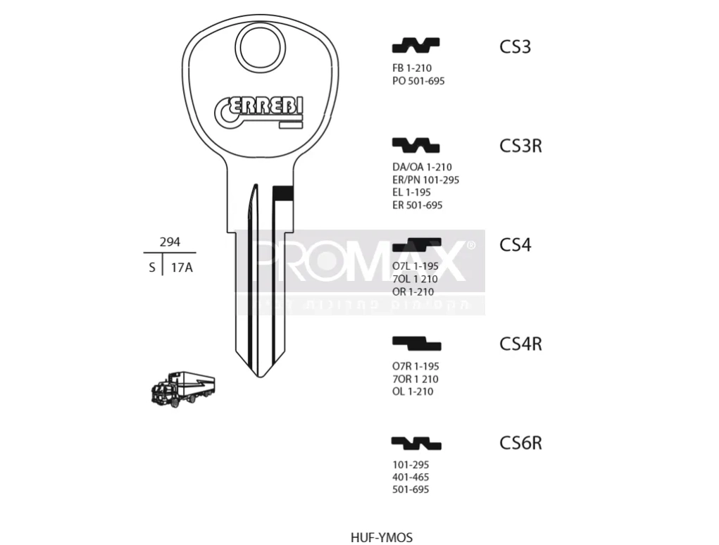 גלם תוצרת איטליה CS3 Errebi