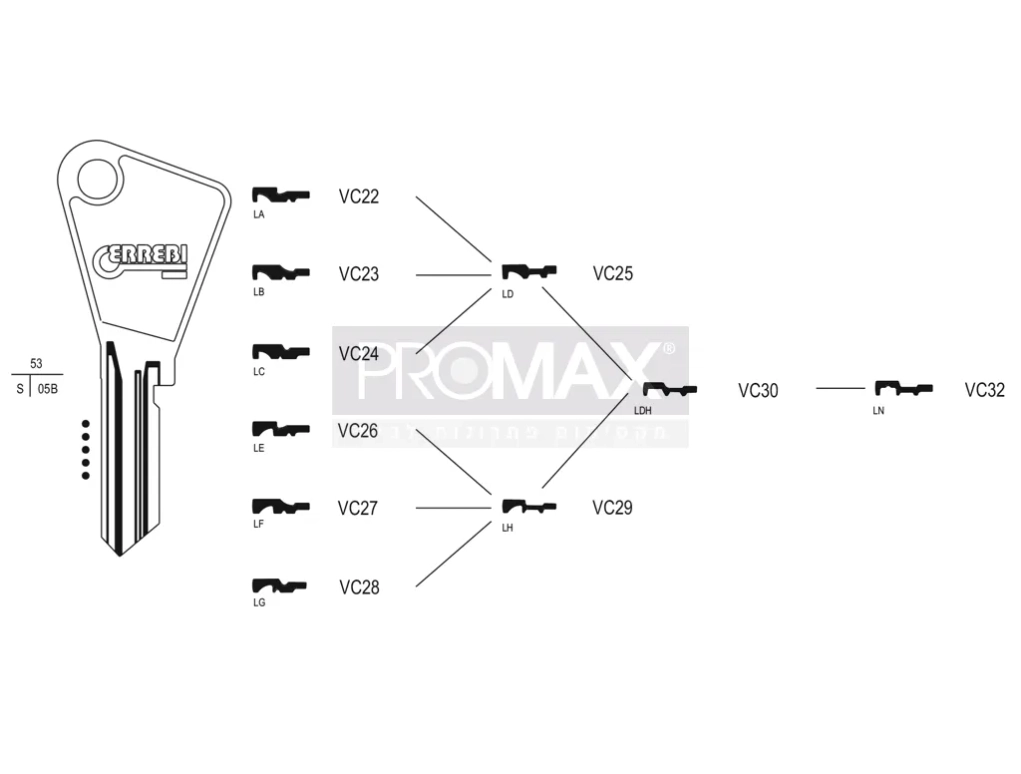 גלם תוצרת איטליה VC32 Errebi