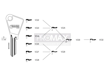 גלם תוצרת איטליה VC32 Errebi