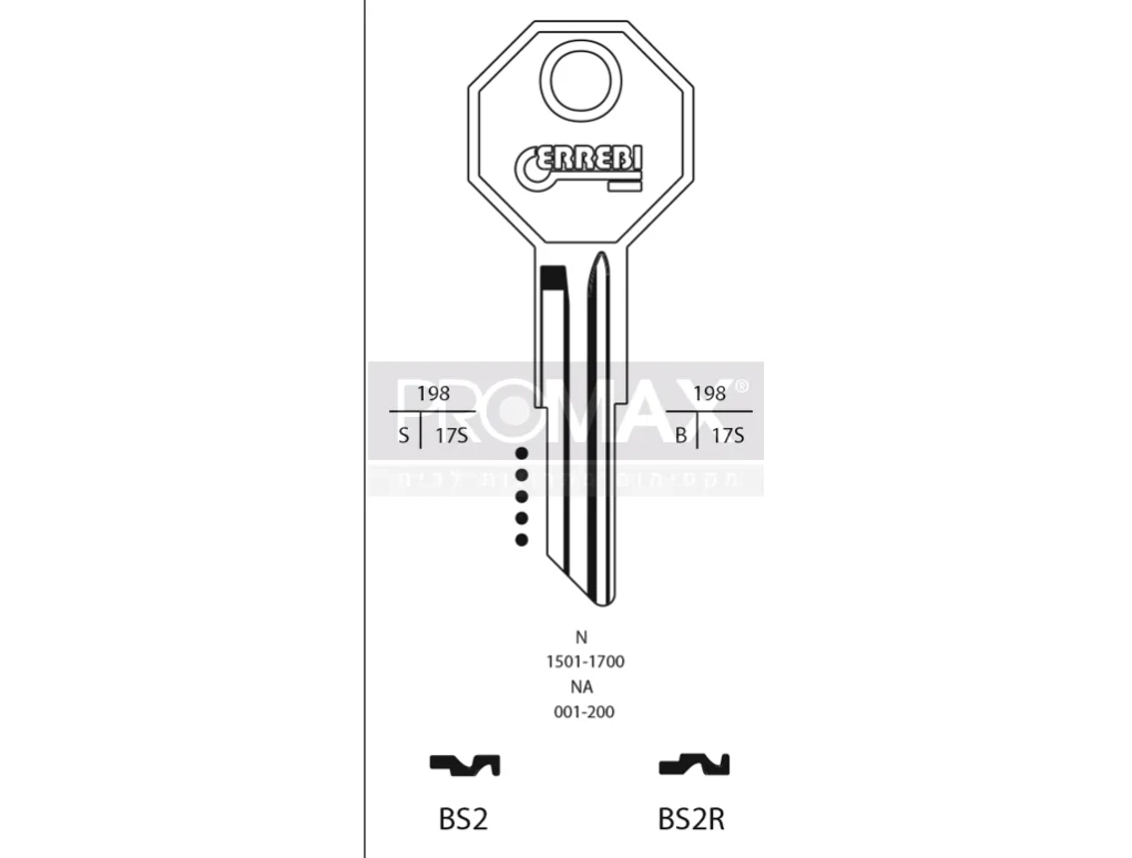 גלם תוצרת איטליה BS2R Errebi