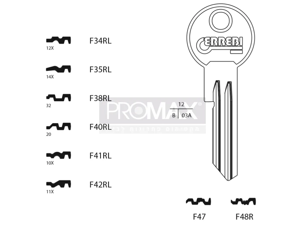 גלם תוצרת איטליה F34RL פאב FAB-A Errebi