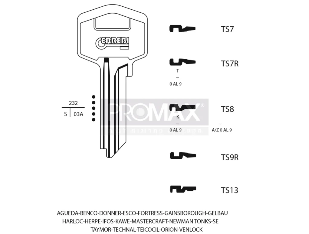 גלם תוצרת איטליה TS8 Errebi