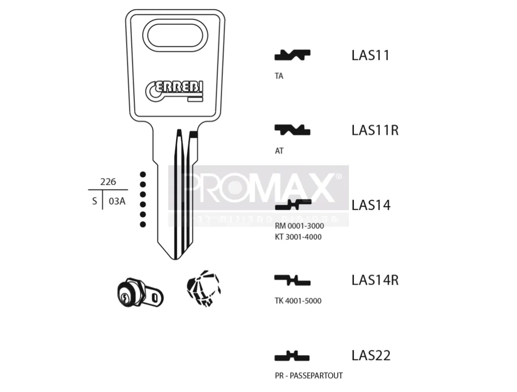 גלם תוצרת איטליה LAS11 Errebi