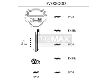 גלם תוצרת איטליה EVG3 Errebi