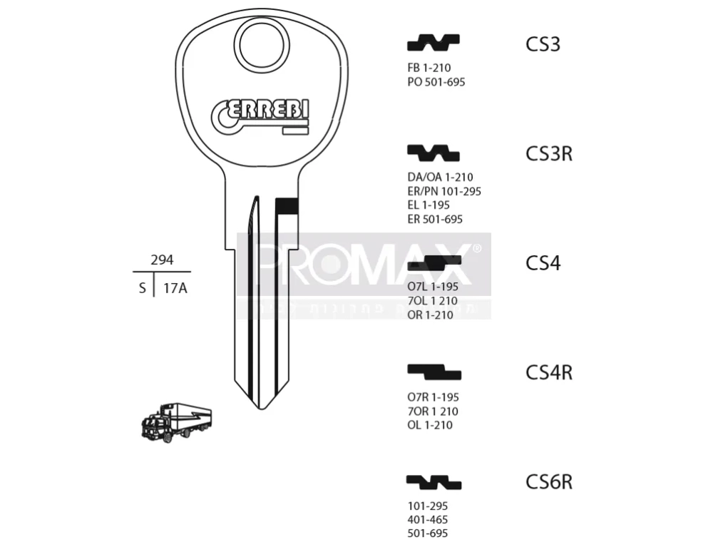 גלם תוצרת איטליה CS4R Errebi