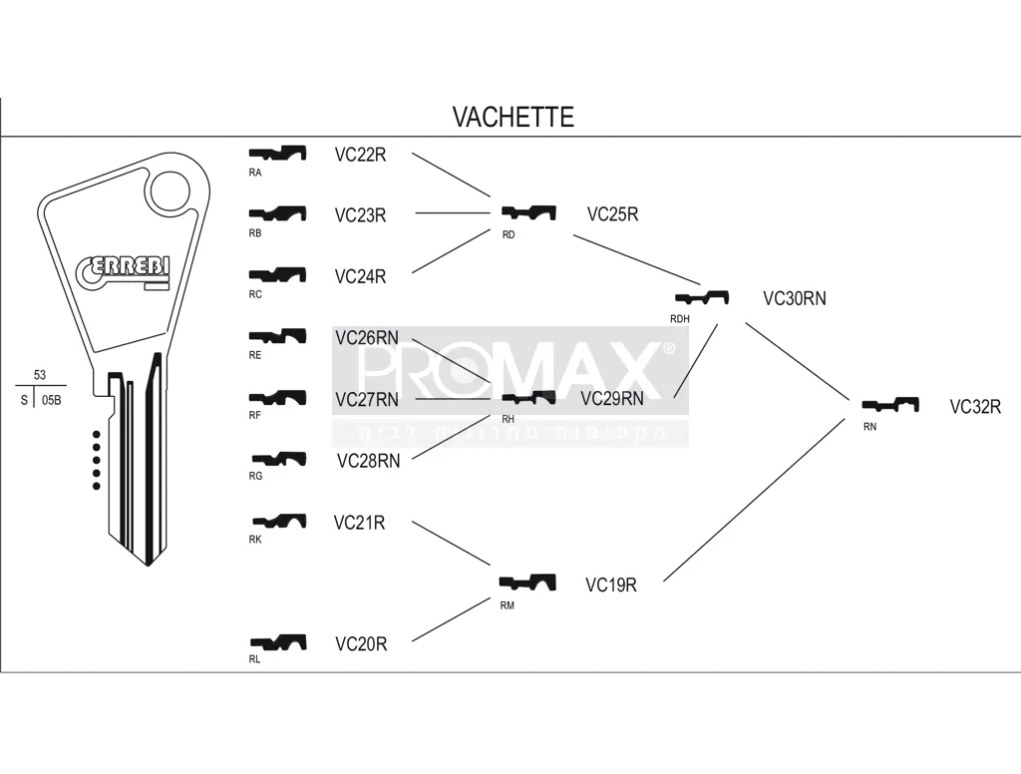גלם תוצרת איטליה VC32R Errebi