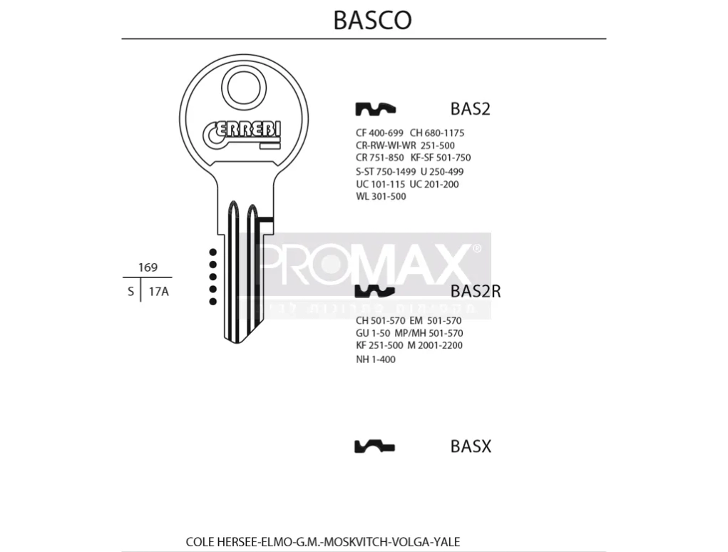 גלם תוצרת איטליה BASX Errebi