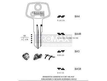 גלם תוצרת איטליה BA4R Errebi