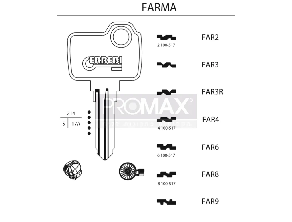 גלם תוצרת איטליה FAR2 Errebi