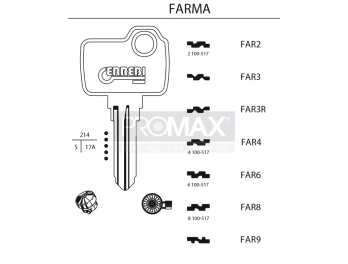 גלם תוצרת איטליה FAR2 Errebi