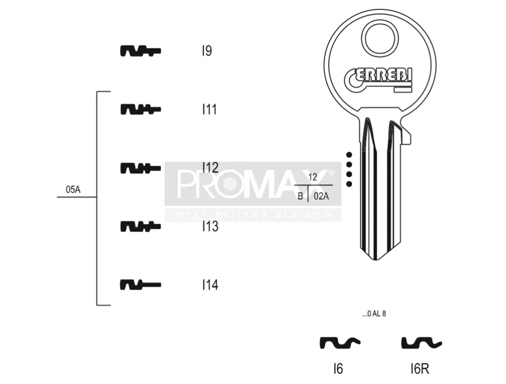 גלם תוצרת איטליה I14 Errebi
