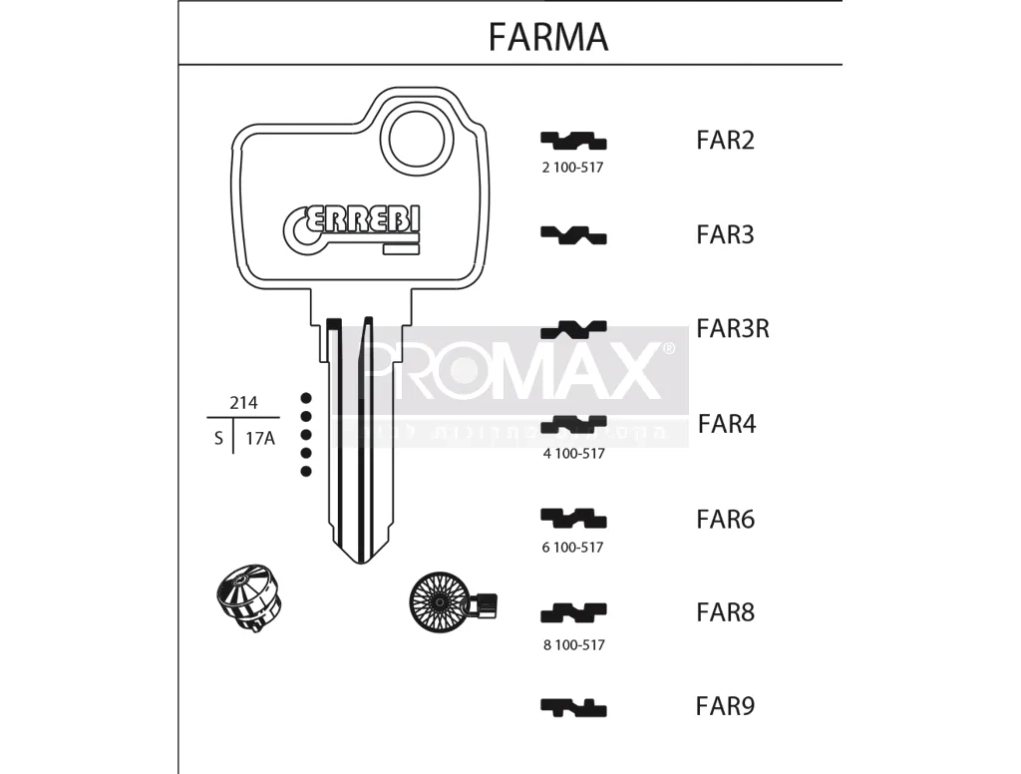 גלם תוצרת איטליה FAR6 Errebi