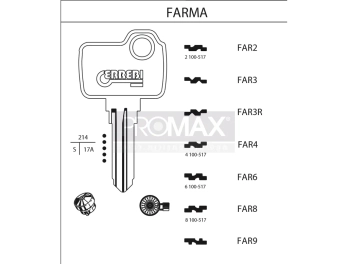 גלם תוצרת איטליה FAR6 Errebi
