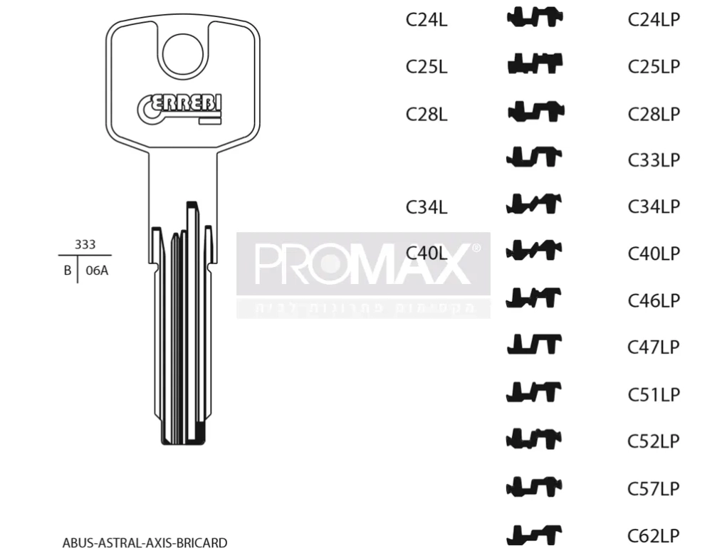 גלם תוצרת איטליה C24L* JMA / Errebi