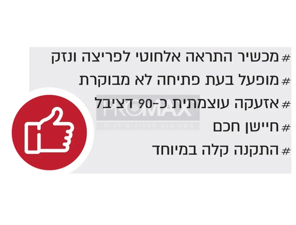 אזעקה לחלון בבליסטר (1 יח')