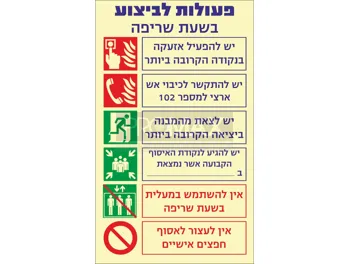 שלט פולט אור פעולות לביצוע בשעת שריפה גודל 30X50 מספר 637