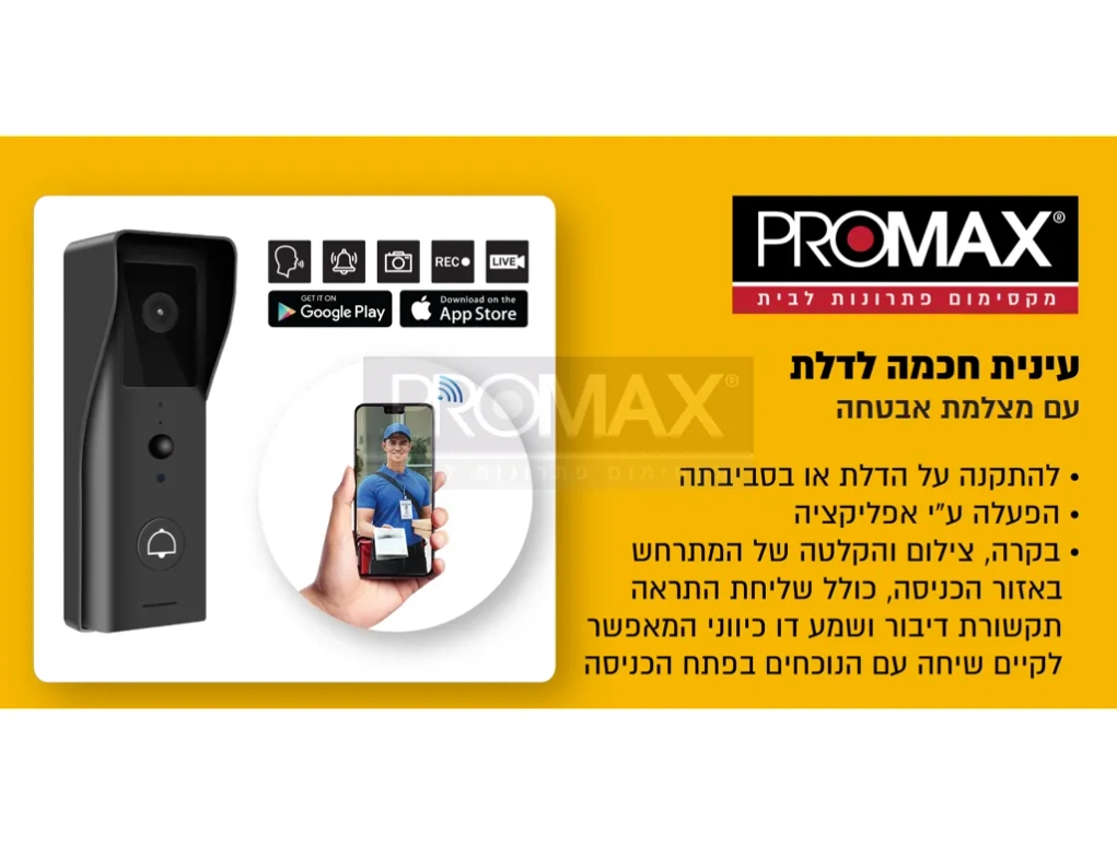 עינית חכמה לדלת