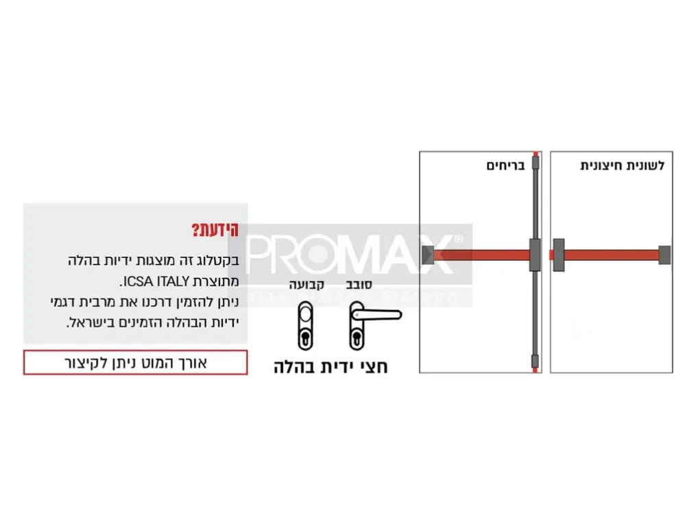 ידית בהלה פוש בר לשונית ICSA (אורך 117ס"מ)