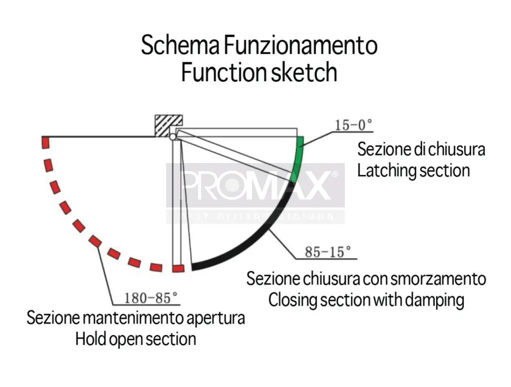 ציר ספר 6" קפיצי מיוחד לדלת (ימין) תוצרת איטליה I.B.F.M 9