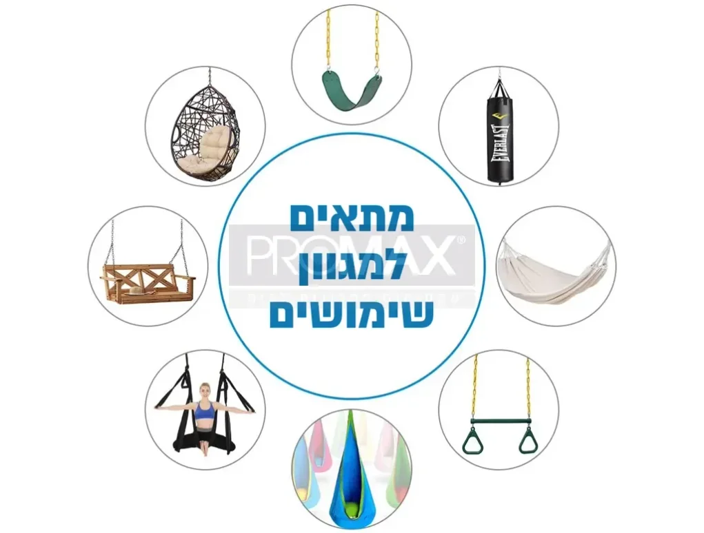 פלטה עיגון מלבנית מעויין Q10 מ"מ אורך 10 ס"מ 5