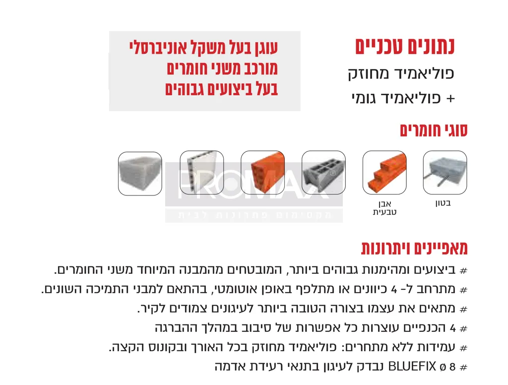 דיבל אוניברסלי 30*5 BLUEFIX (ת.איטליה) 15 סט בבליסטר PROMAX