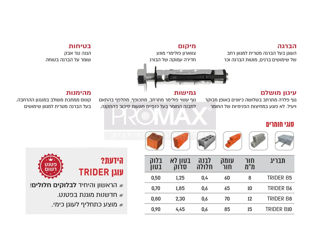 עוגן טרידר 49*8 דגם ELEMATIC TRIDER