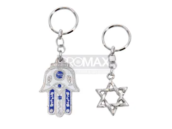 מחזיקי מפתחות ניקל